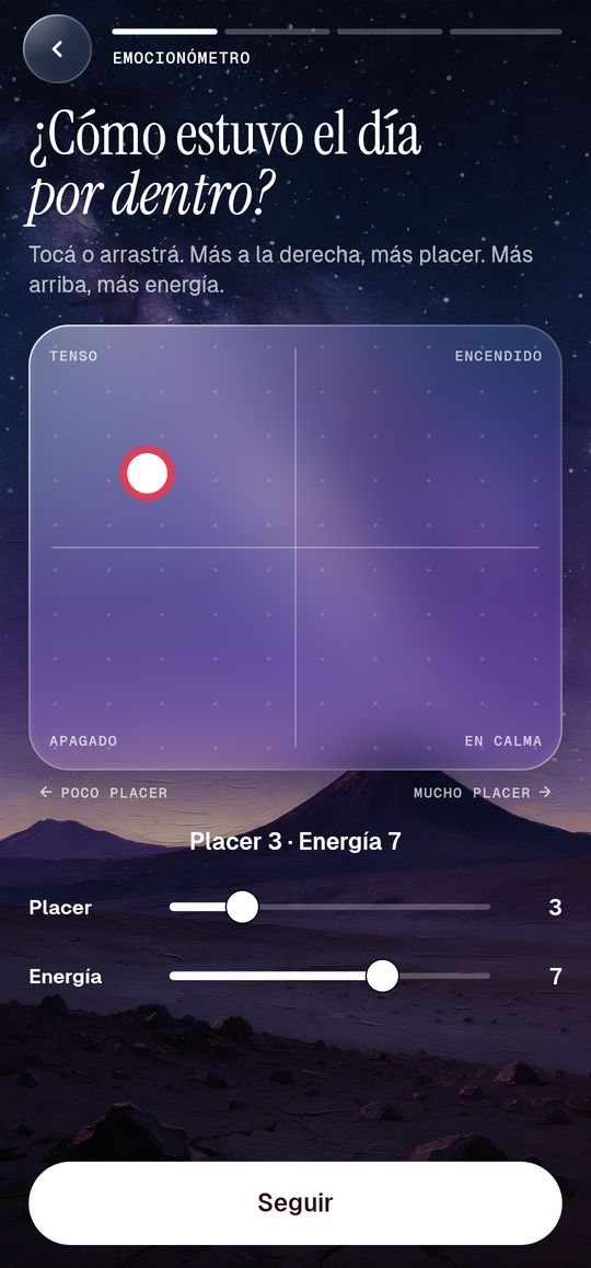 Pantalla del emocionómetro: un plano de placer y energía con un punto marcado