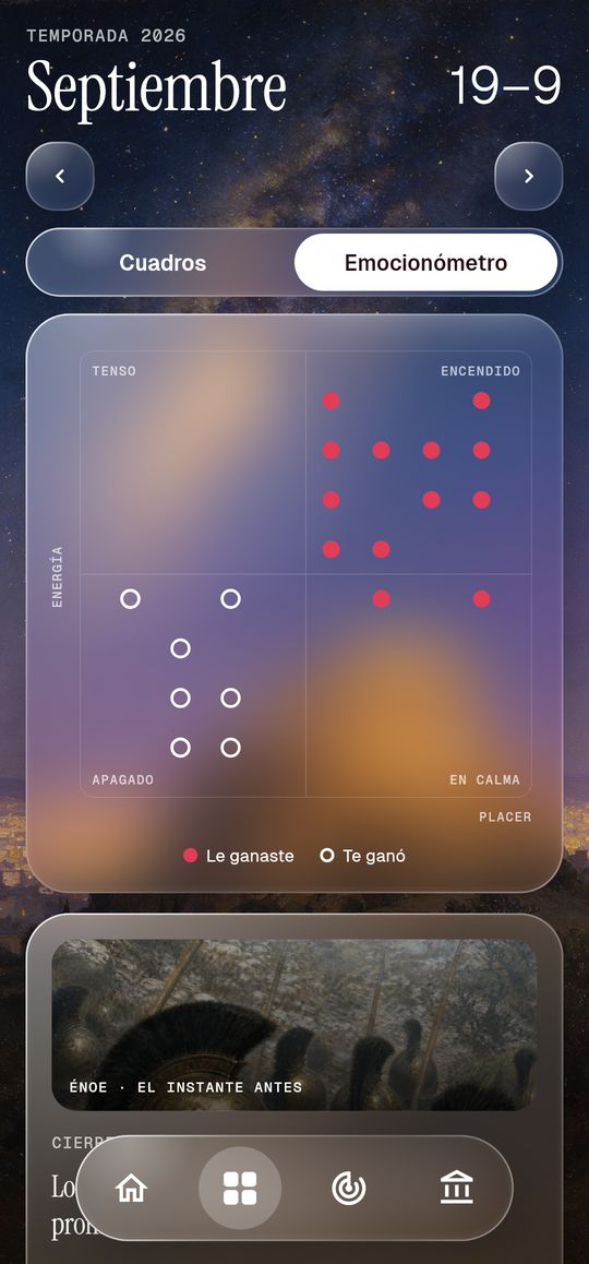 Temporada: el emocionómetro del mes, punto por punto